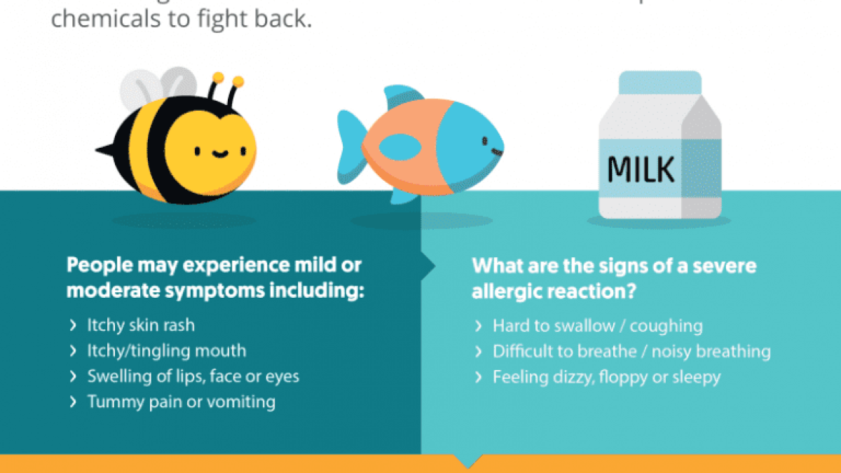 Benedict's Law Mandates Allergy Pens and Policies in English Schools