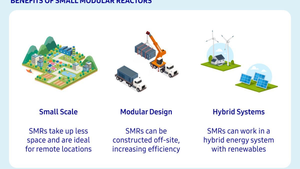 Valar Atomics Seeks $6 Billion Valuation in New Funding Round for SMRs